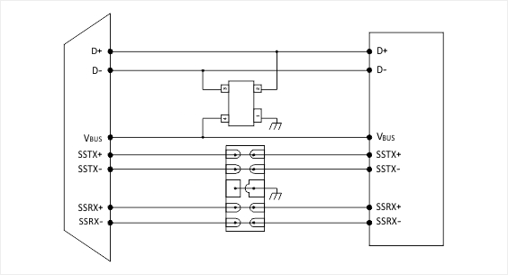 USB3.0 ESD靜電保護(hù).png