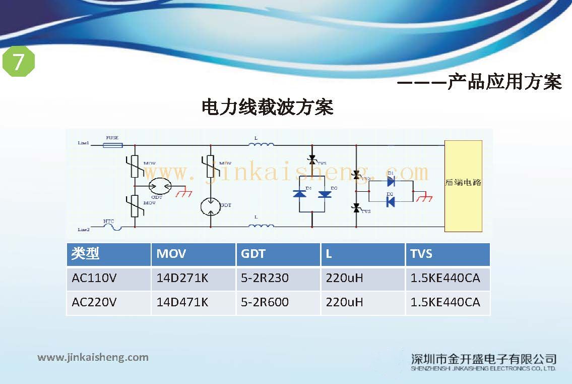 金開盛公司過流過壓防護方案集_頁面_07.jpg
